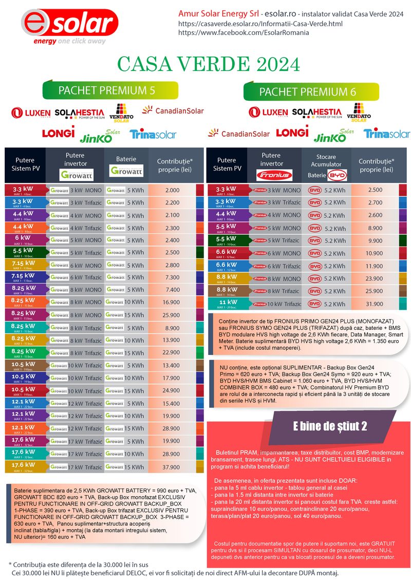 Pagina 5 din broșura eSolar: tabele de prețuri, pachetele Premium 5 (Growatt) și Premium 6 (Fronius cu baterii BYD), plus ce nu este inclus. Prețurile din această pagină nu mai sunt valabile.